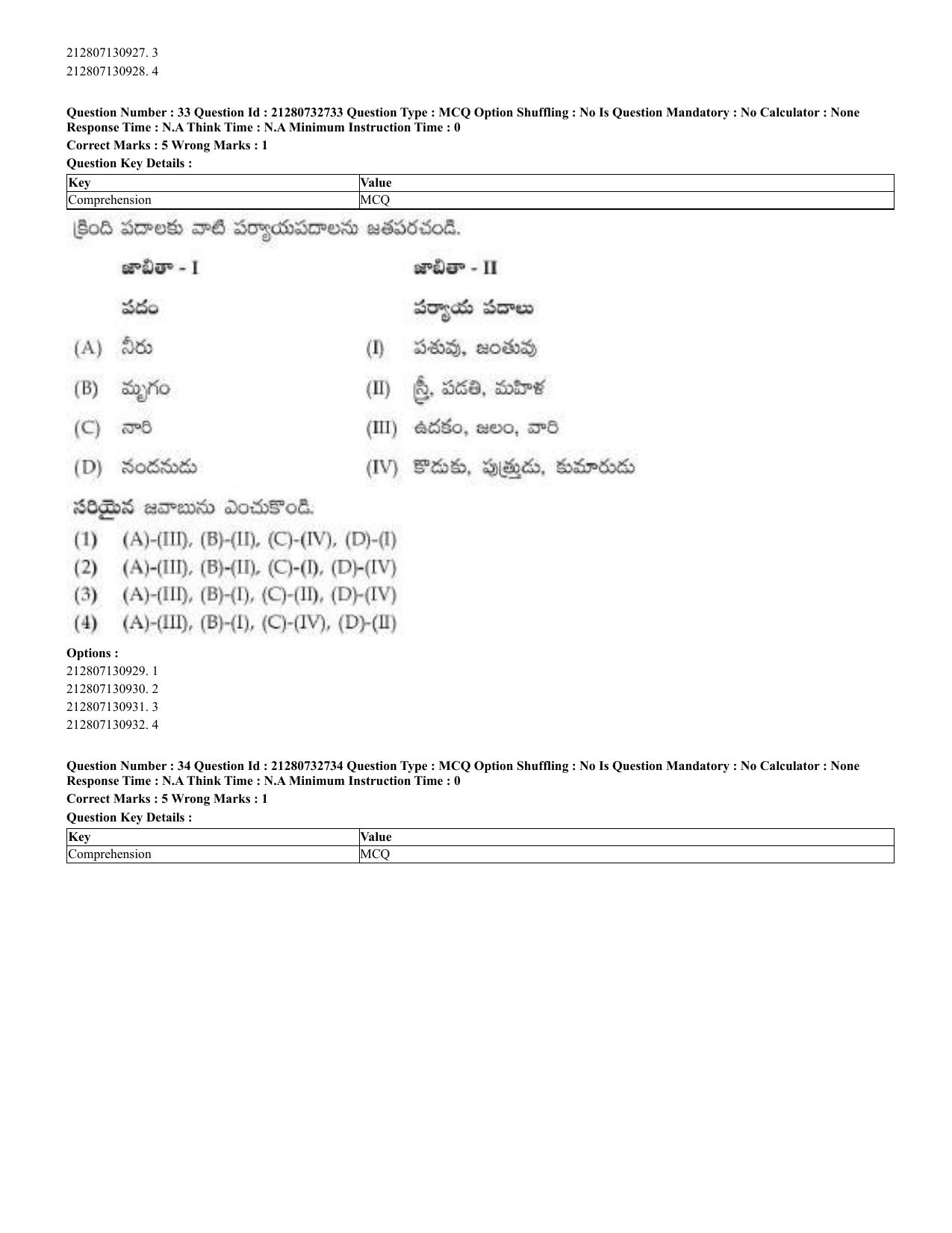CUET 2023 English Telugu Shift 3 Question Papers - Page 28