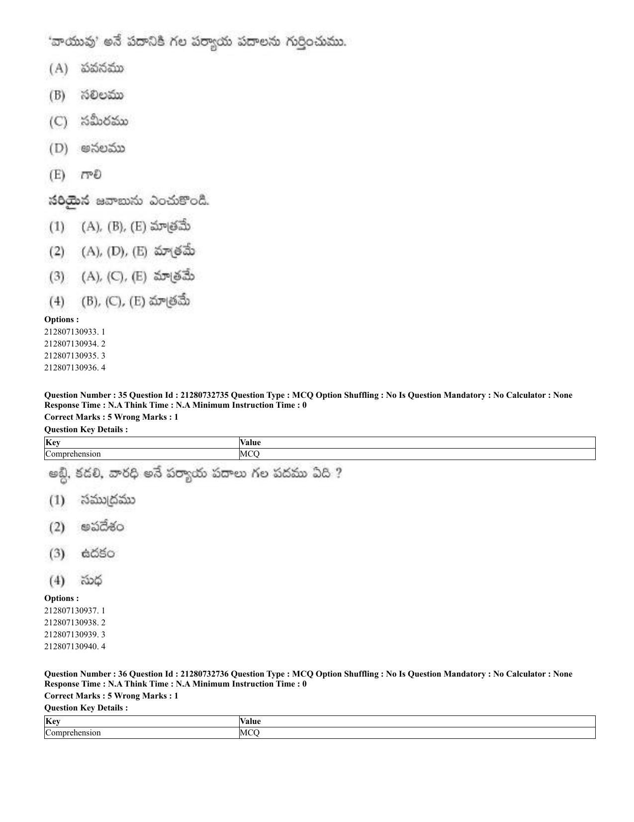 CUET 2023 English Telugu Shift 3 Question Papers - Page 29