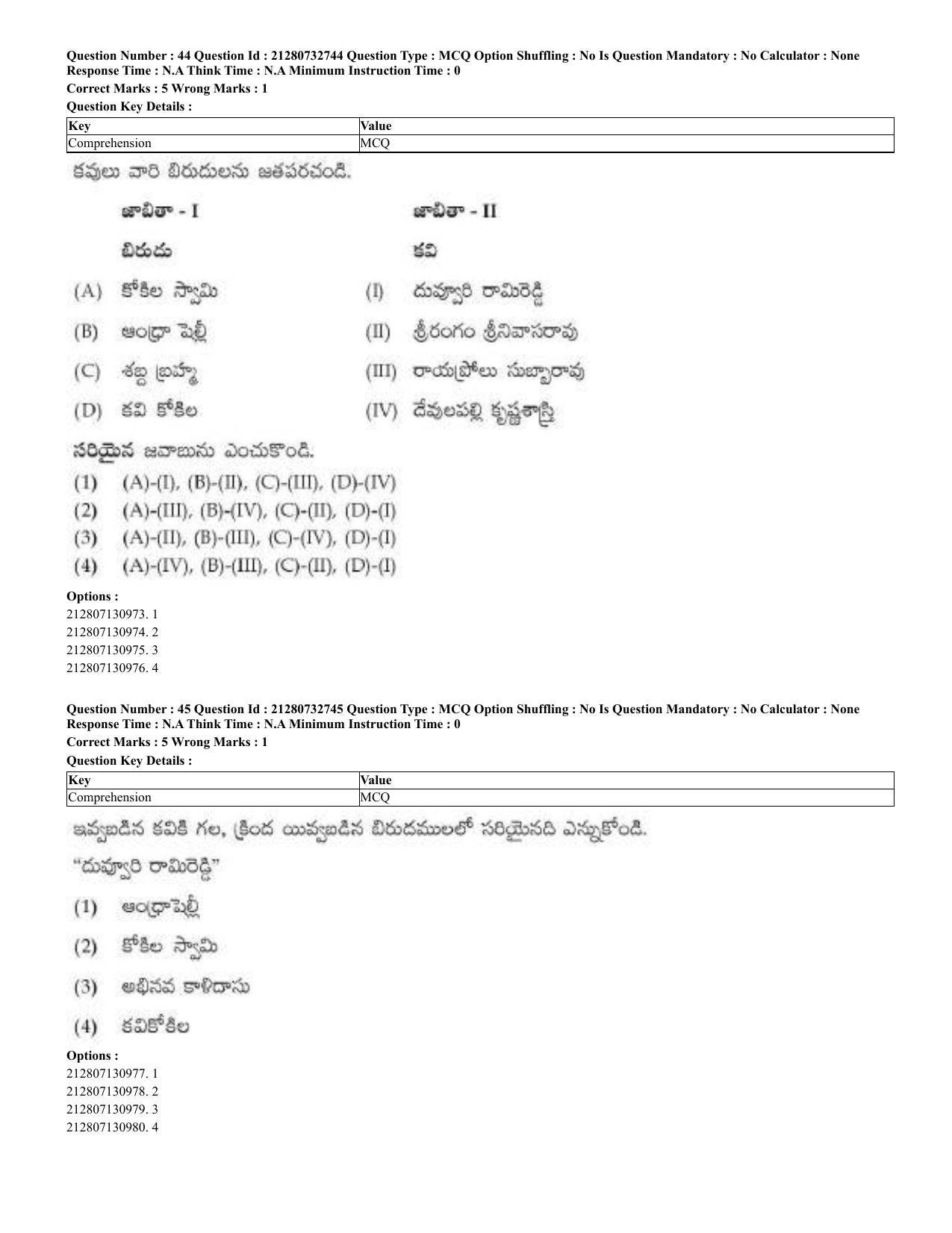 CUET 2023 English Telugu Shift 3 Question Papers - Page 34