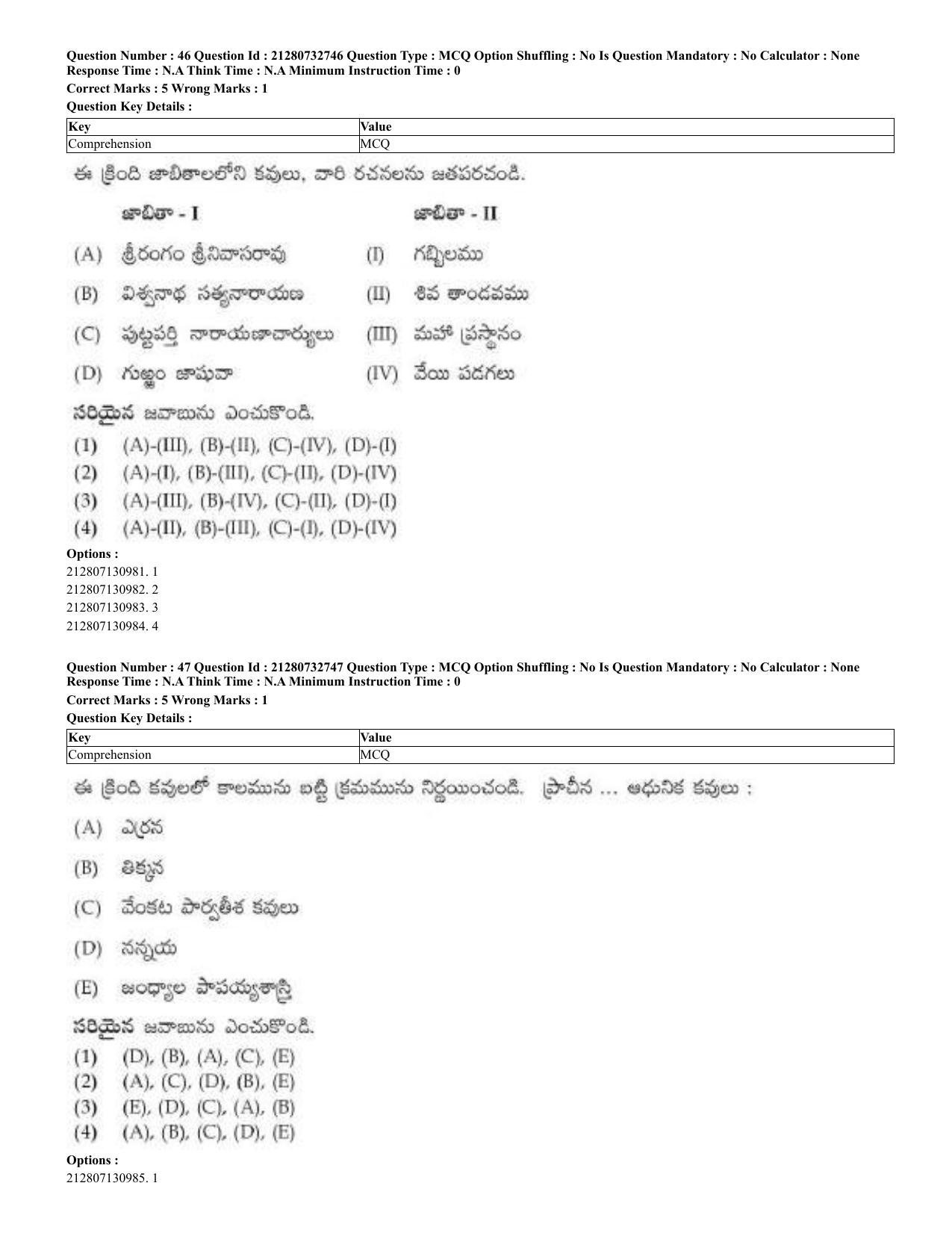 CUET 2023 English Telugu Shift 3 Question Papers - Page 35