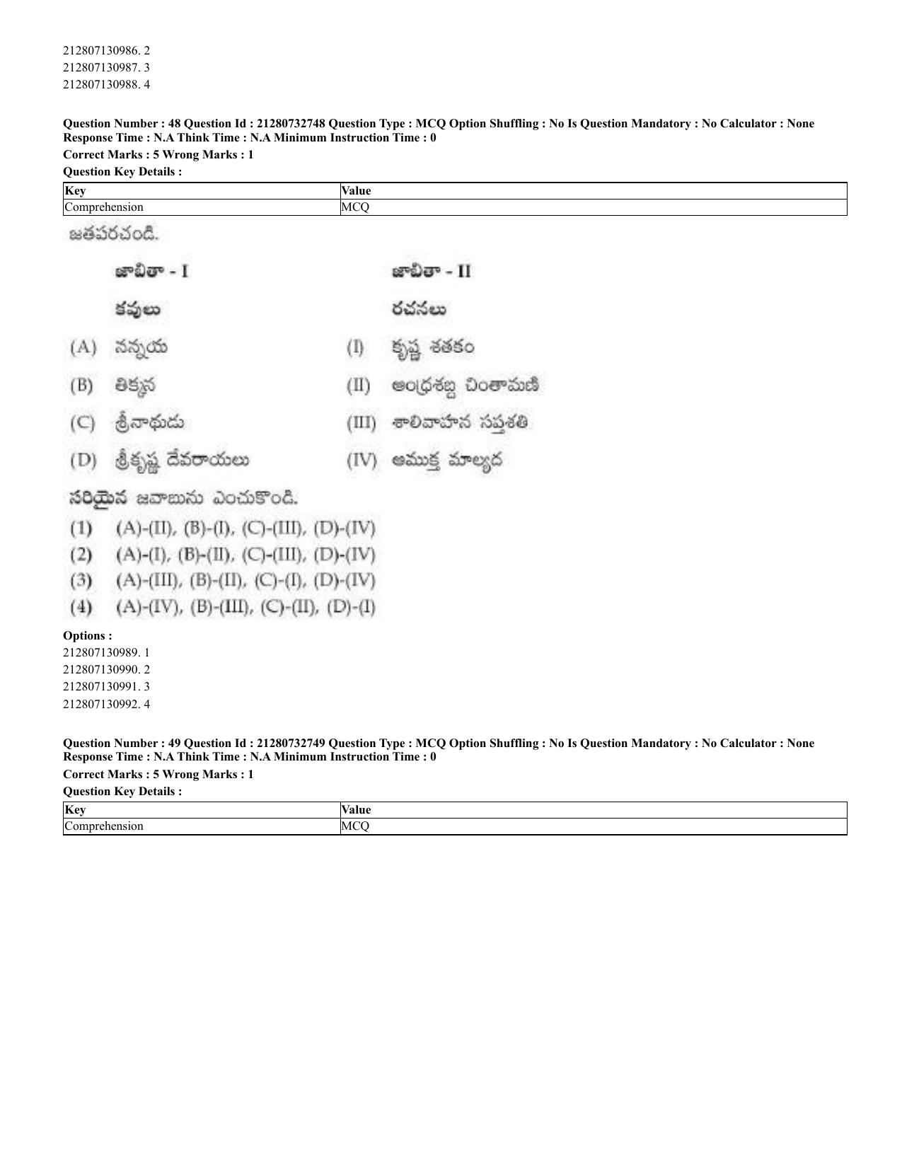 CUET 2023 English Telugu Shift 3 Question Papers - Page 36