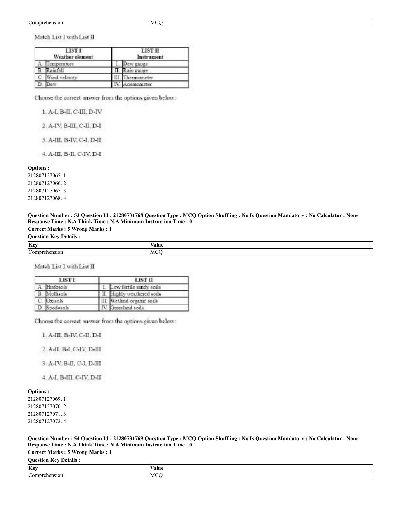 CUET 2023 English Telugu Shift 3 Question Papers - Page 41