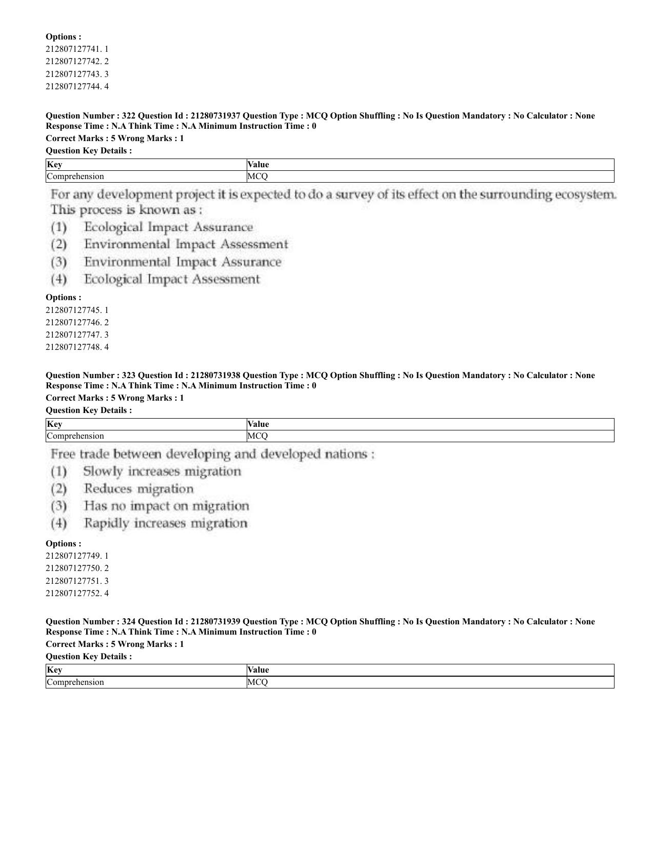 CUET 2023 English Telugu Shift 3 Question Papers - Page 167