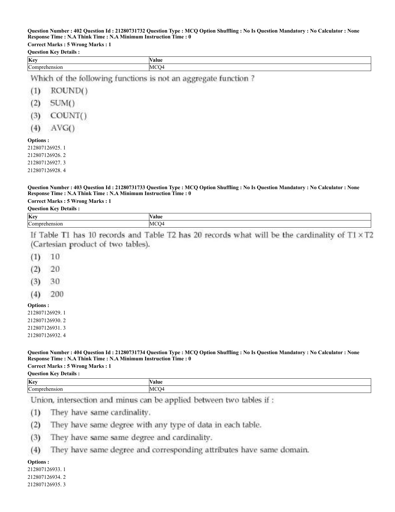 CUET 2023 English Telugu Shift 3 Question Papers - Page 207