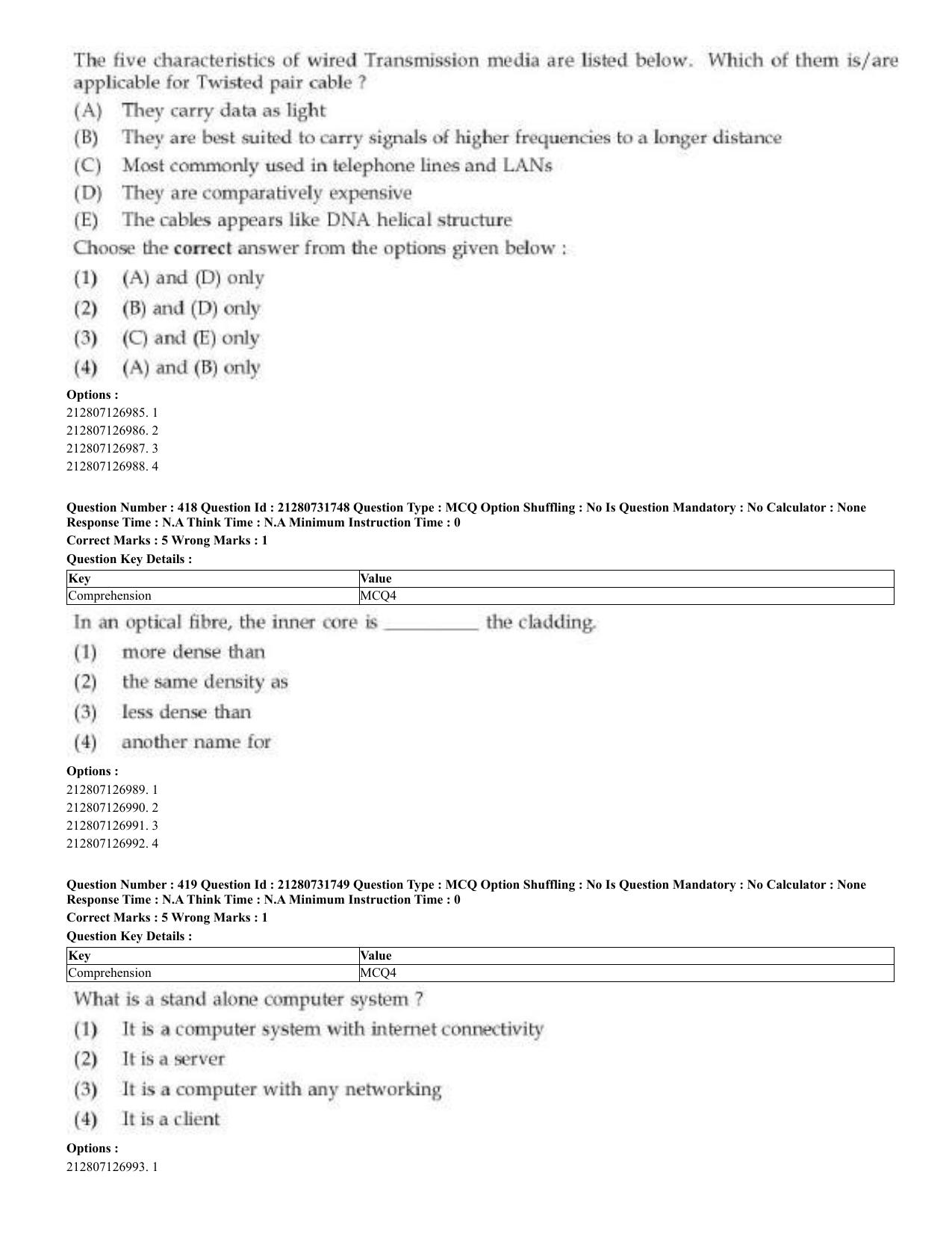 CUET 2023 English Telugu Shift 3 Question Papers - Page 213