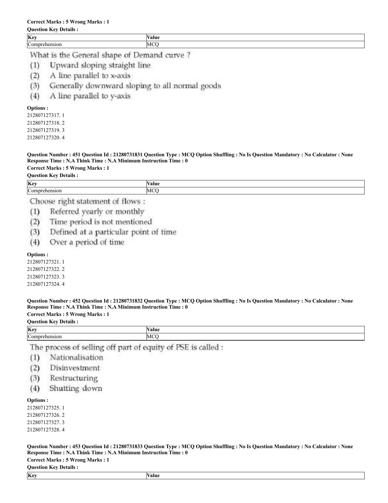 CUET 2023 English Telugu Shift 3 Question Papers - Page 231