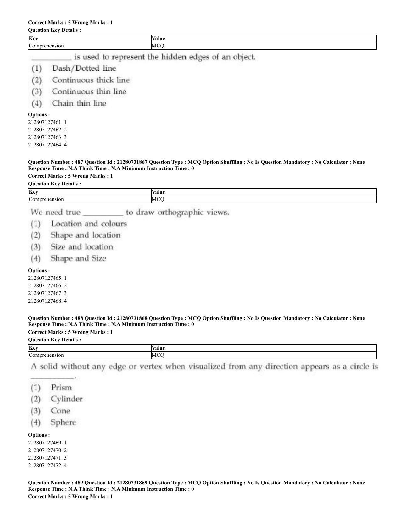 CUET 2023 English Telugu Shift 3 Question Papers - Page 248