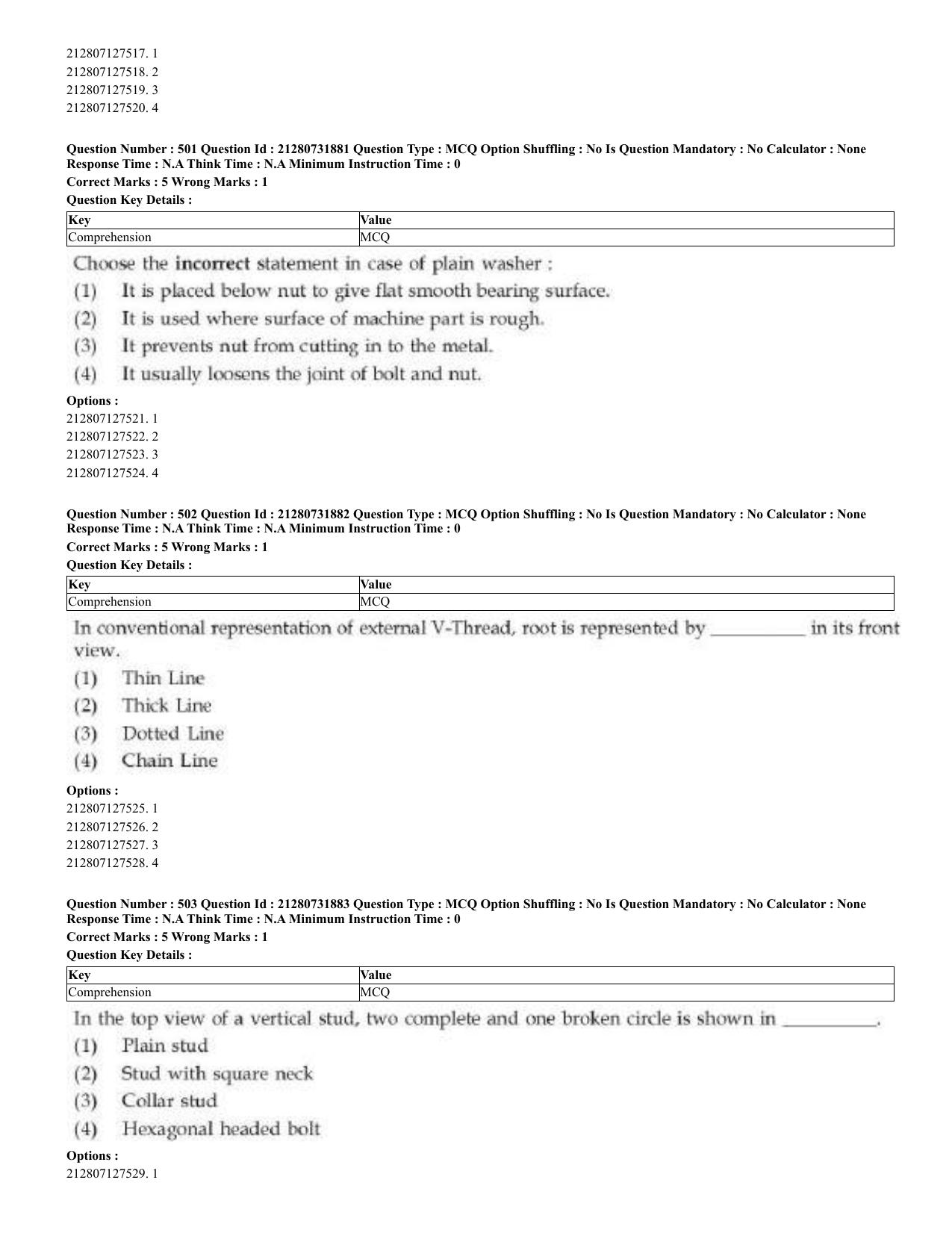 CUET 2023 English Telugu Shift 3 Question Papers - Page 256