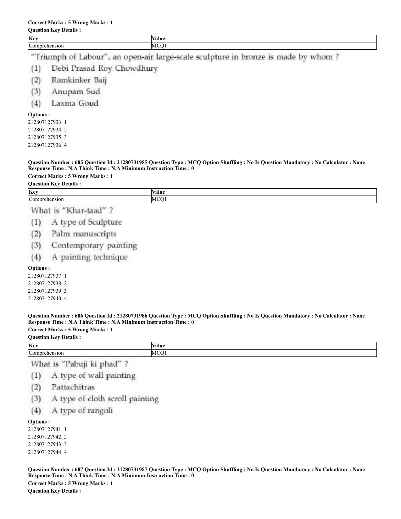 CUET 2023 English Telugu Shift 3 Question Papers - Page 305