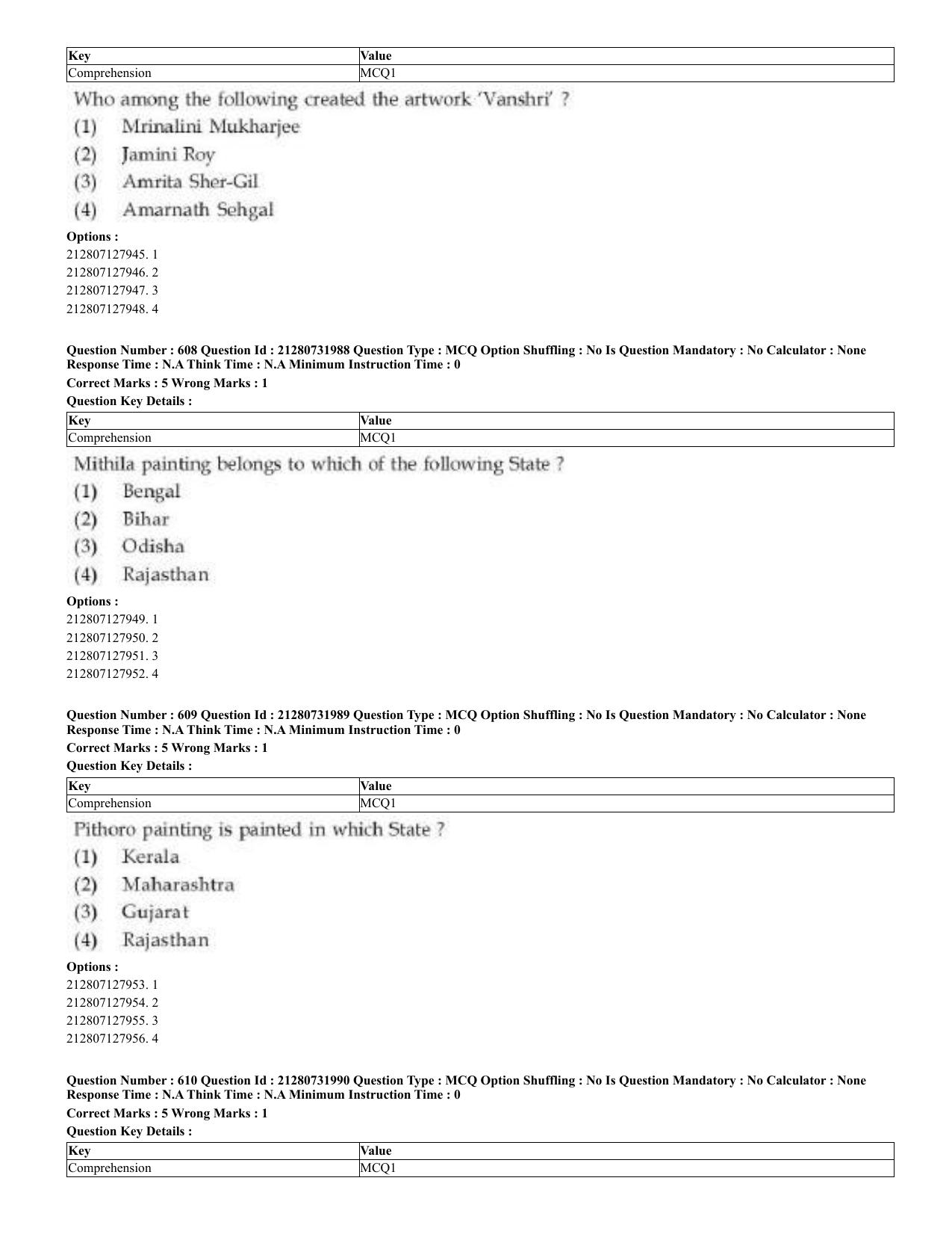 CUET 2023 English Telugu Shift 3 Question Papers - Page 306