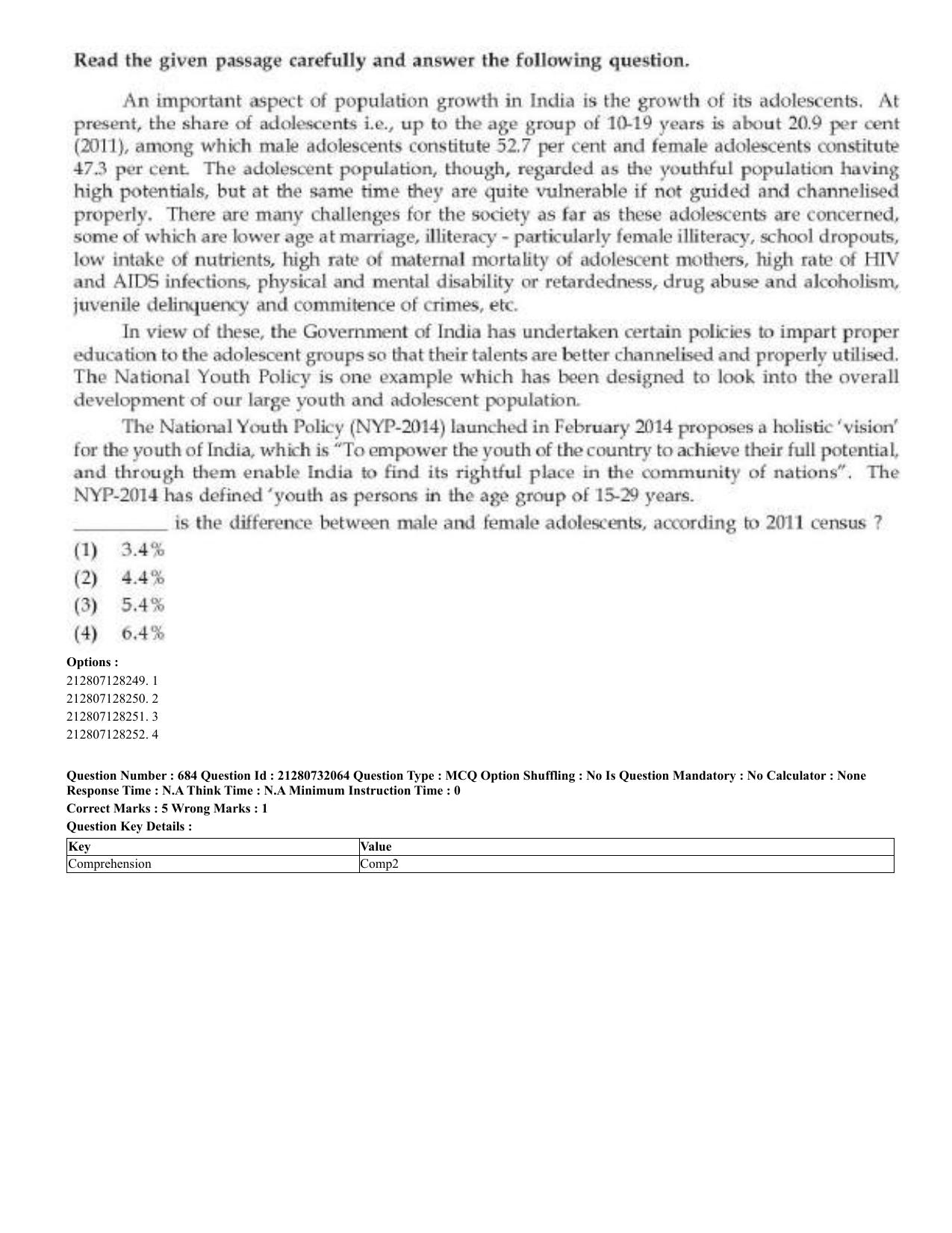 CUET 2023 English Telugu Shift 3 Question Papers - Page 349