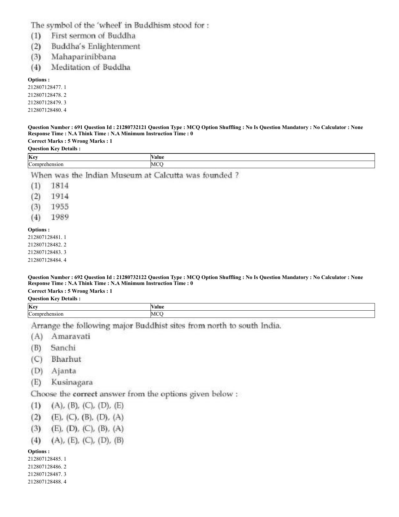 CUET 2023 English Telugu Shift 3 Question Papers - Page 354