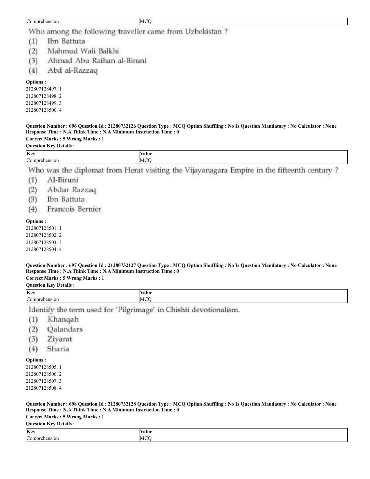CUET 2023 English Telugu Shift 3 Question Papers - Page 356