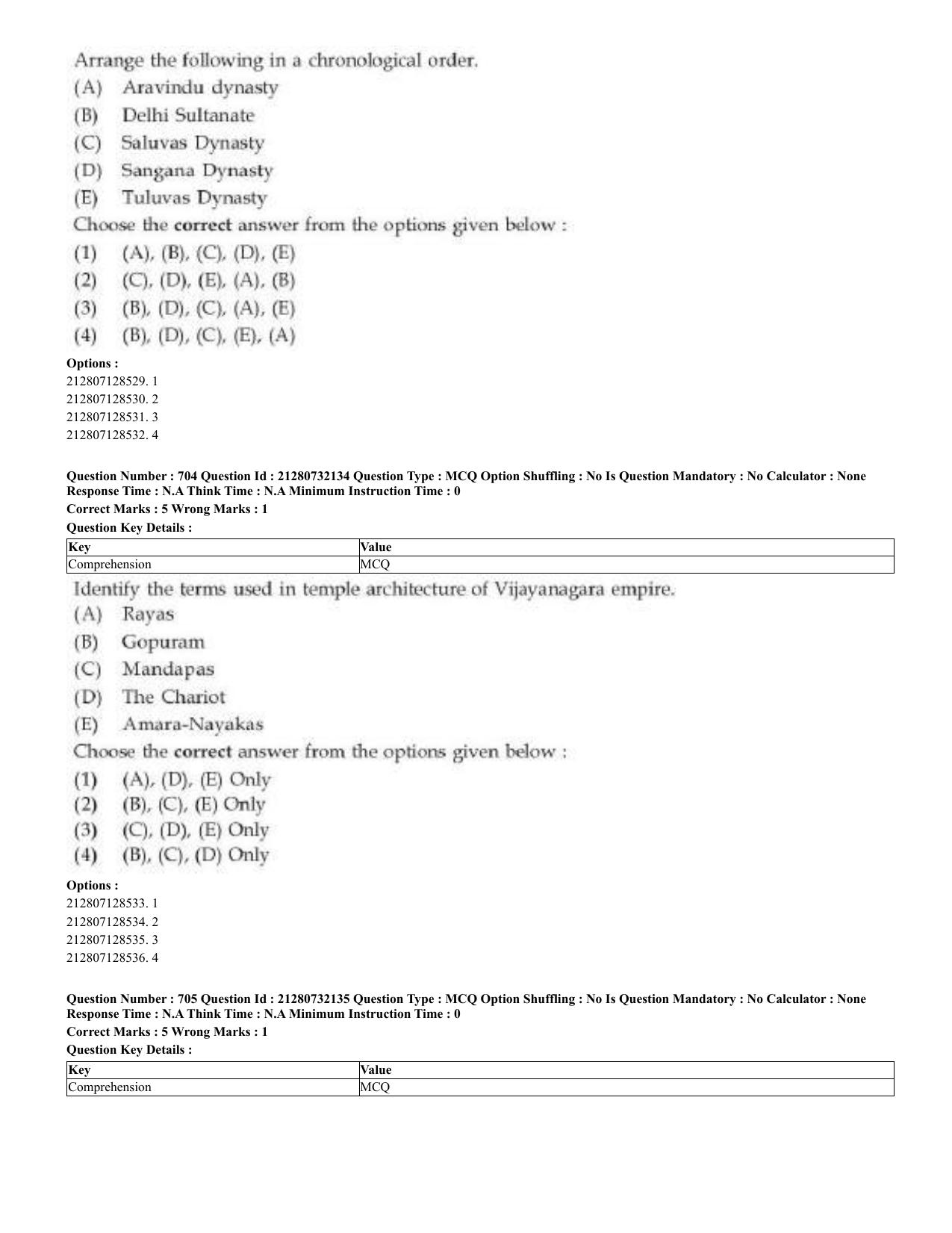 CUET 2023 English Telugu Shift 3 Question Papers - Page 359