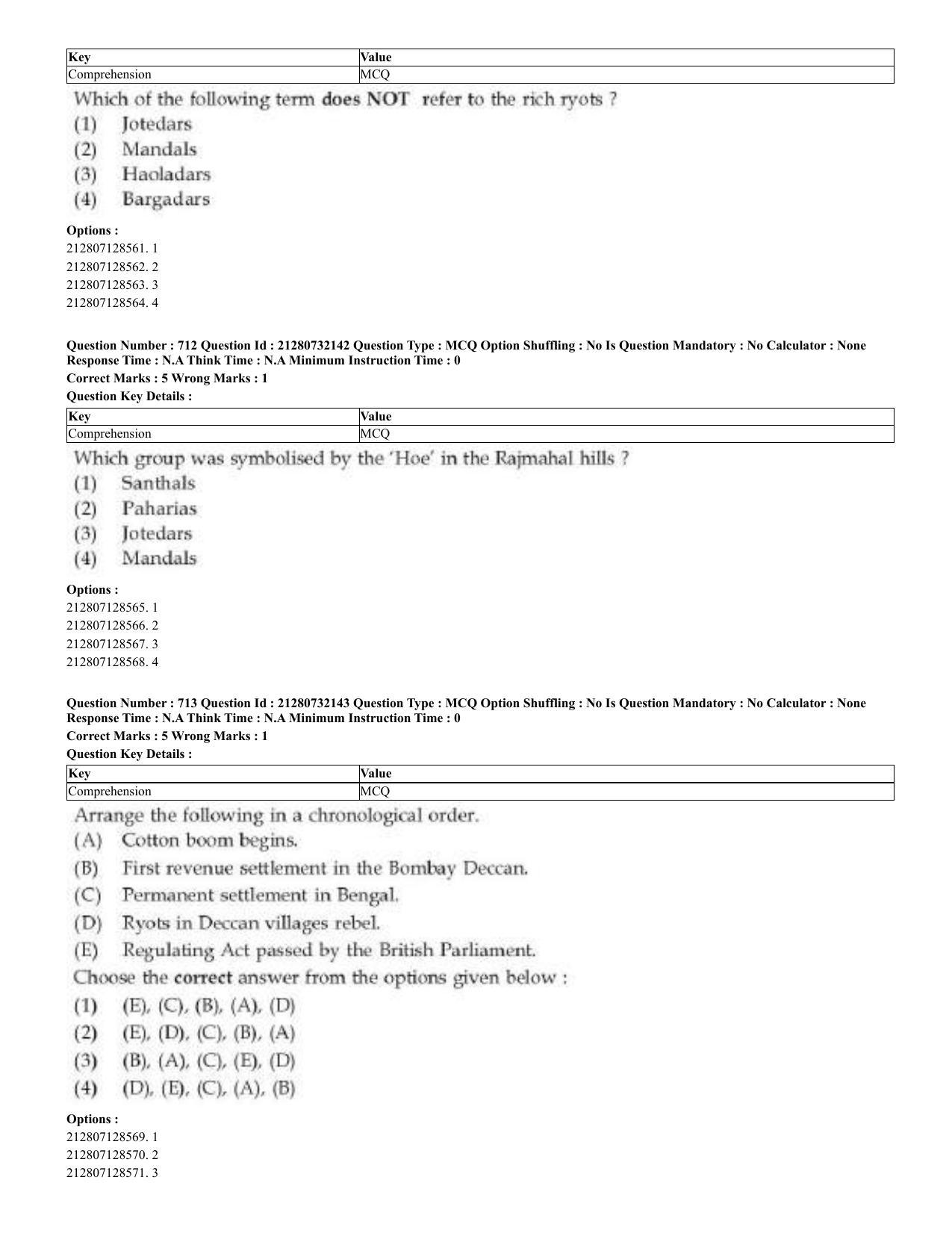 CUET 2023 English Telugu Shift 3 Question Papers - Page 362