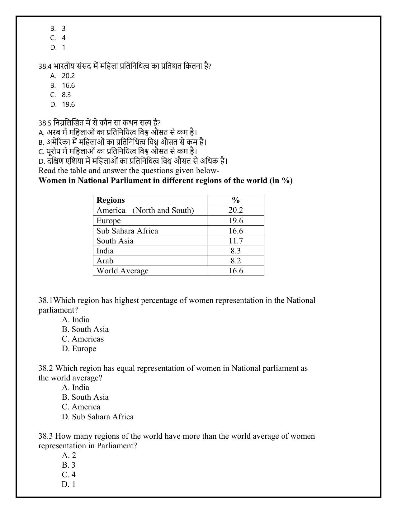 Edudel Class 10 Social Science Sample Question Paper - Page 12