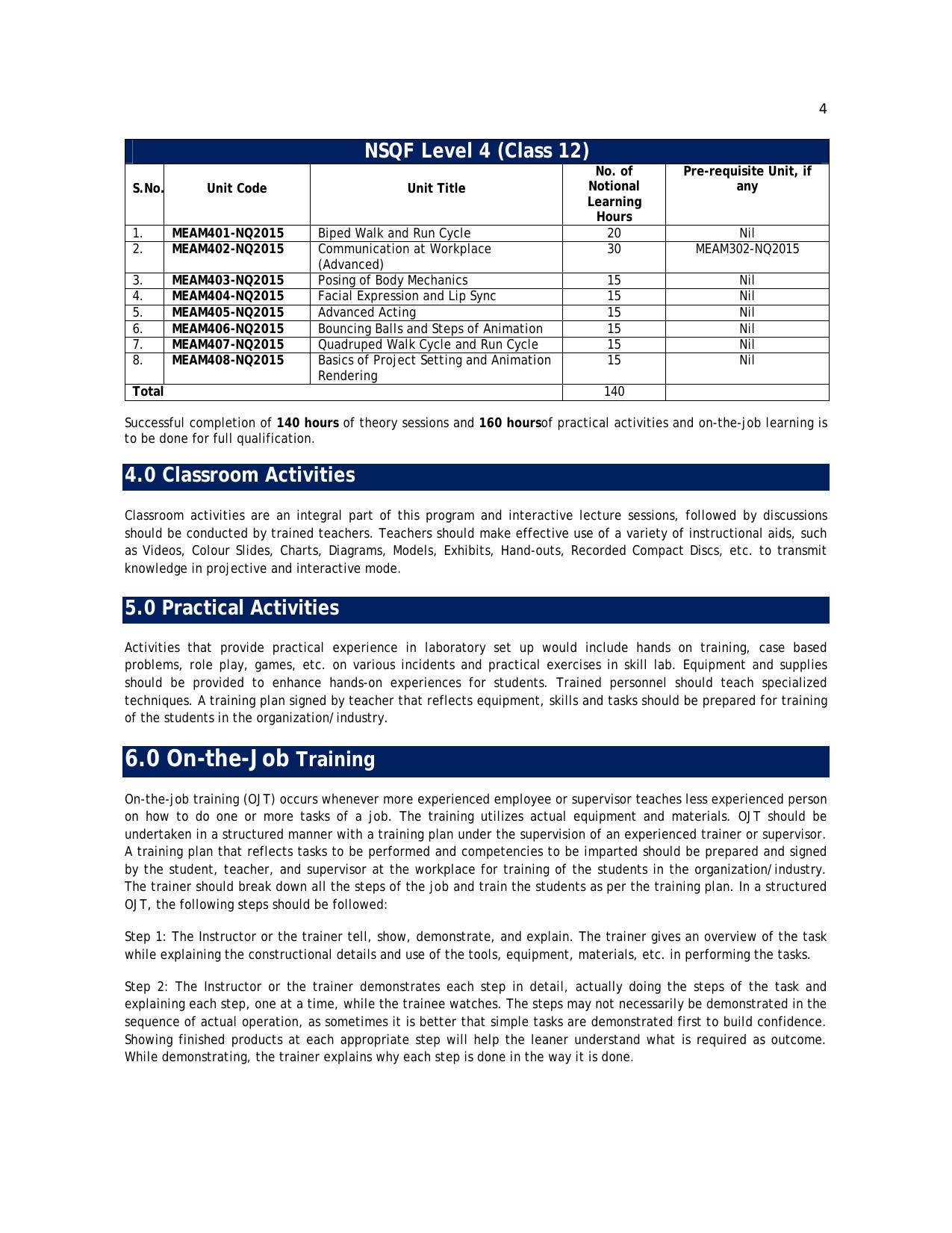 Maharashtra SSC Media & Entertainment Syllabus - Page 11