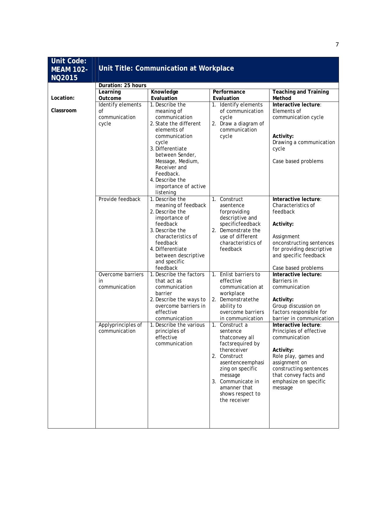 Maharashtra SSC Media & Entertainment Syllabus - Page 14