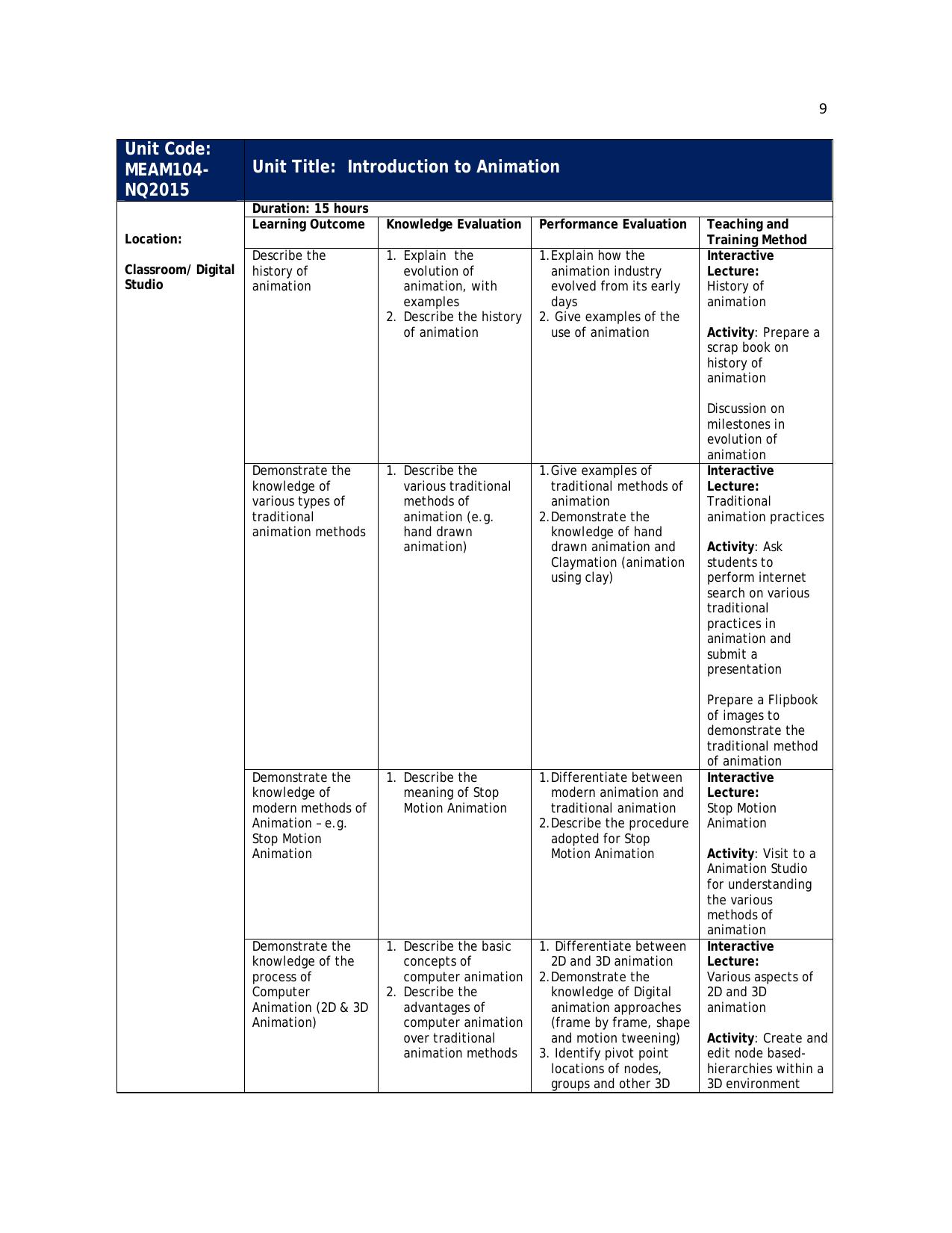 Maharashtra SSC Media & Entertainment Syllabus - Page 16