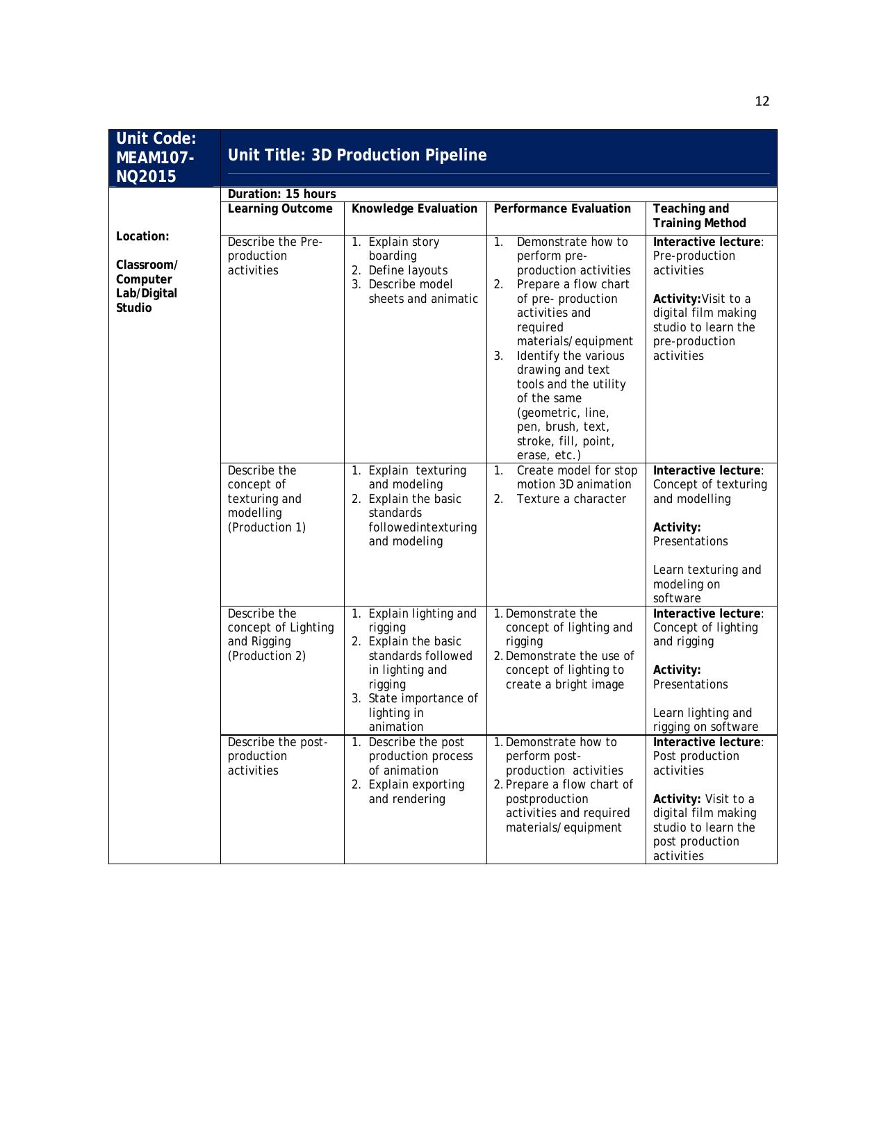 Maharashtra SSC Media & Entertainment Syllabus - Page 19