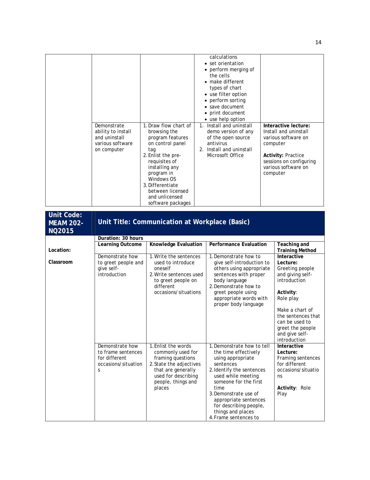 Maharashtra SSC Media & Entertainment Syllabus - Page 21