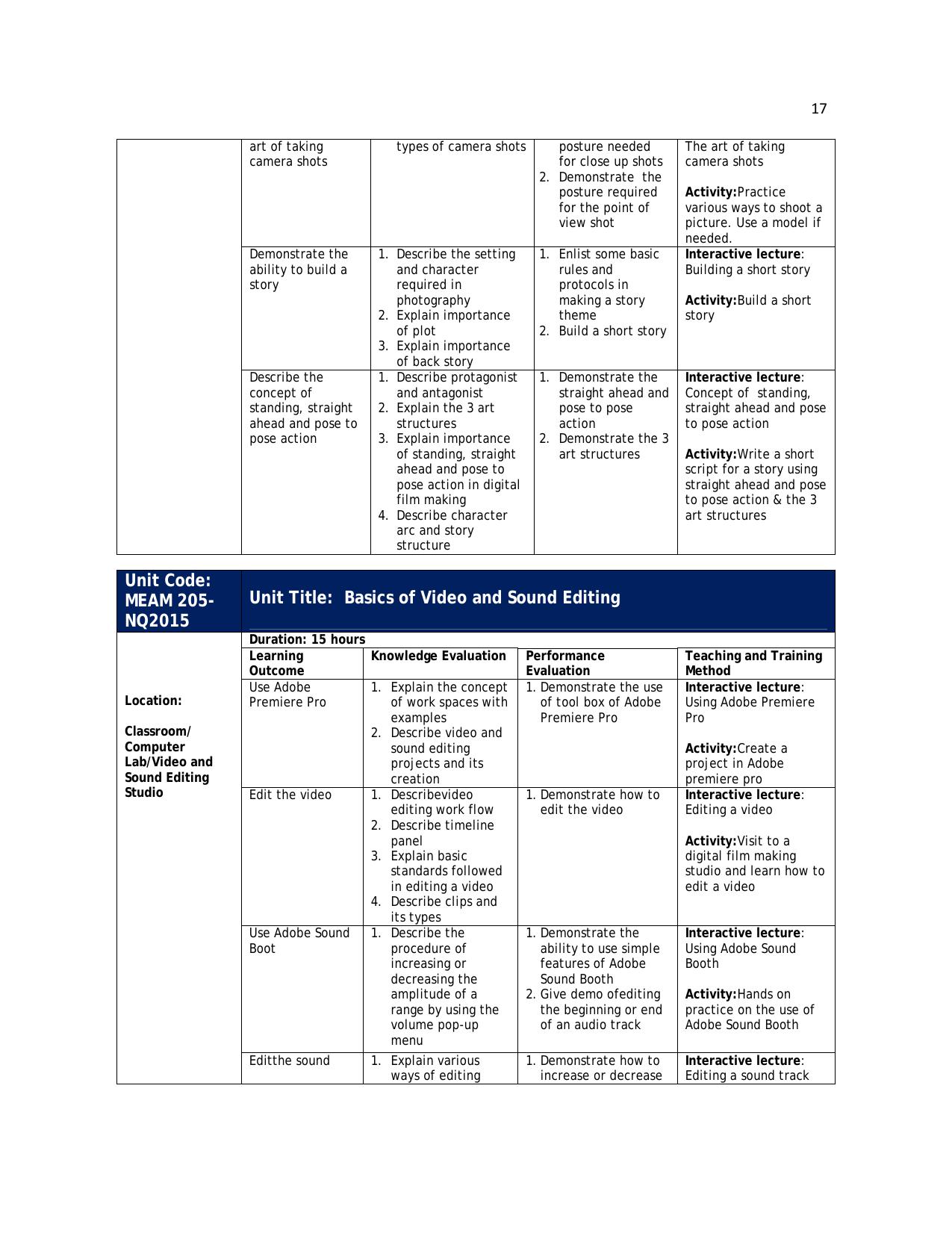 Maharashtra SSC Media & Entertainment Syllabus - Page 24