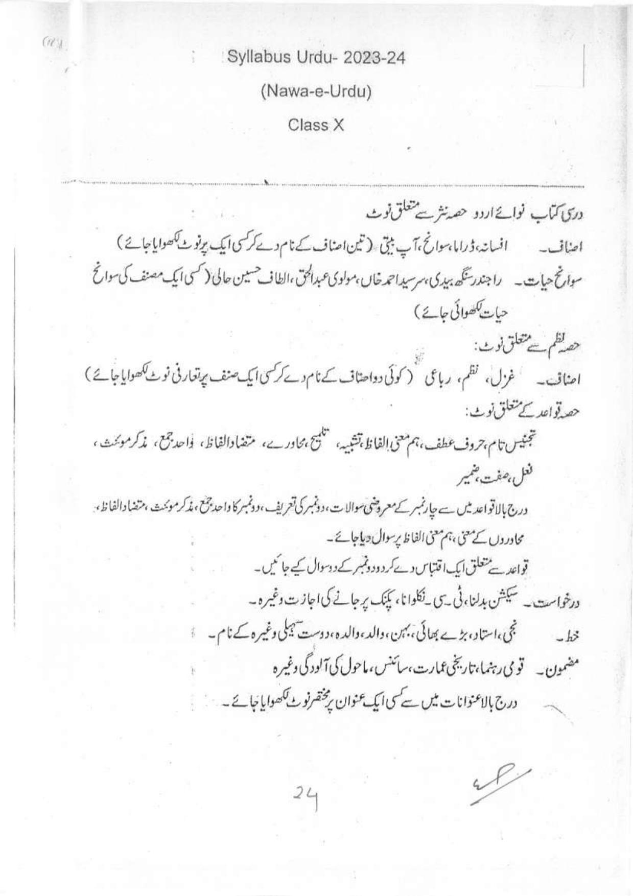 MP Board Class 10 Syllabus - Page 6