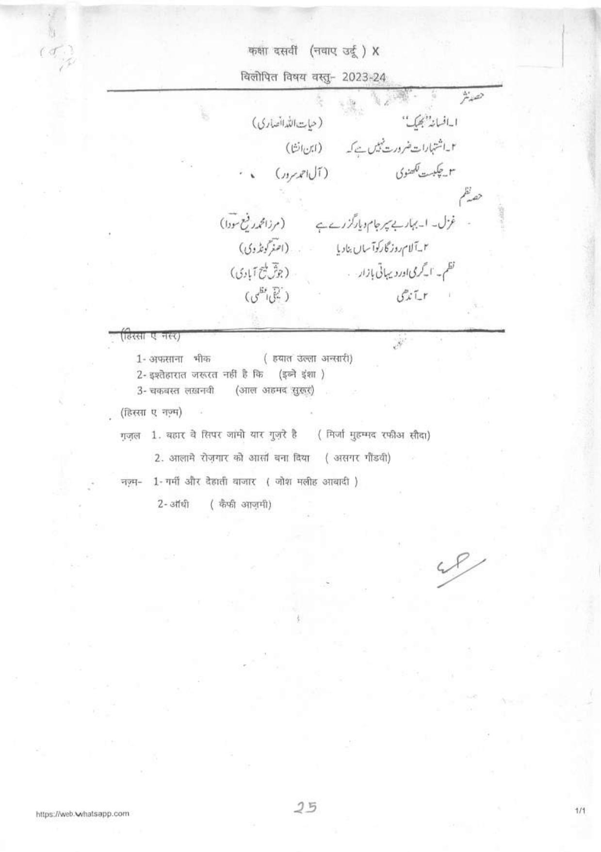 MP Board Class 10 Syllabus - Page 7