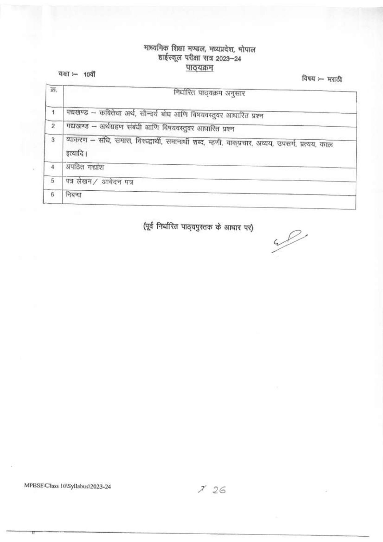 MP Board Class 10 Syllabus - Page 8
