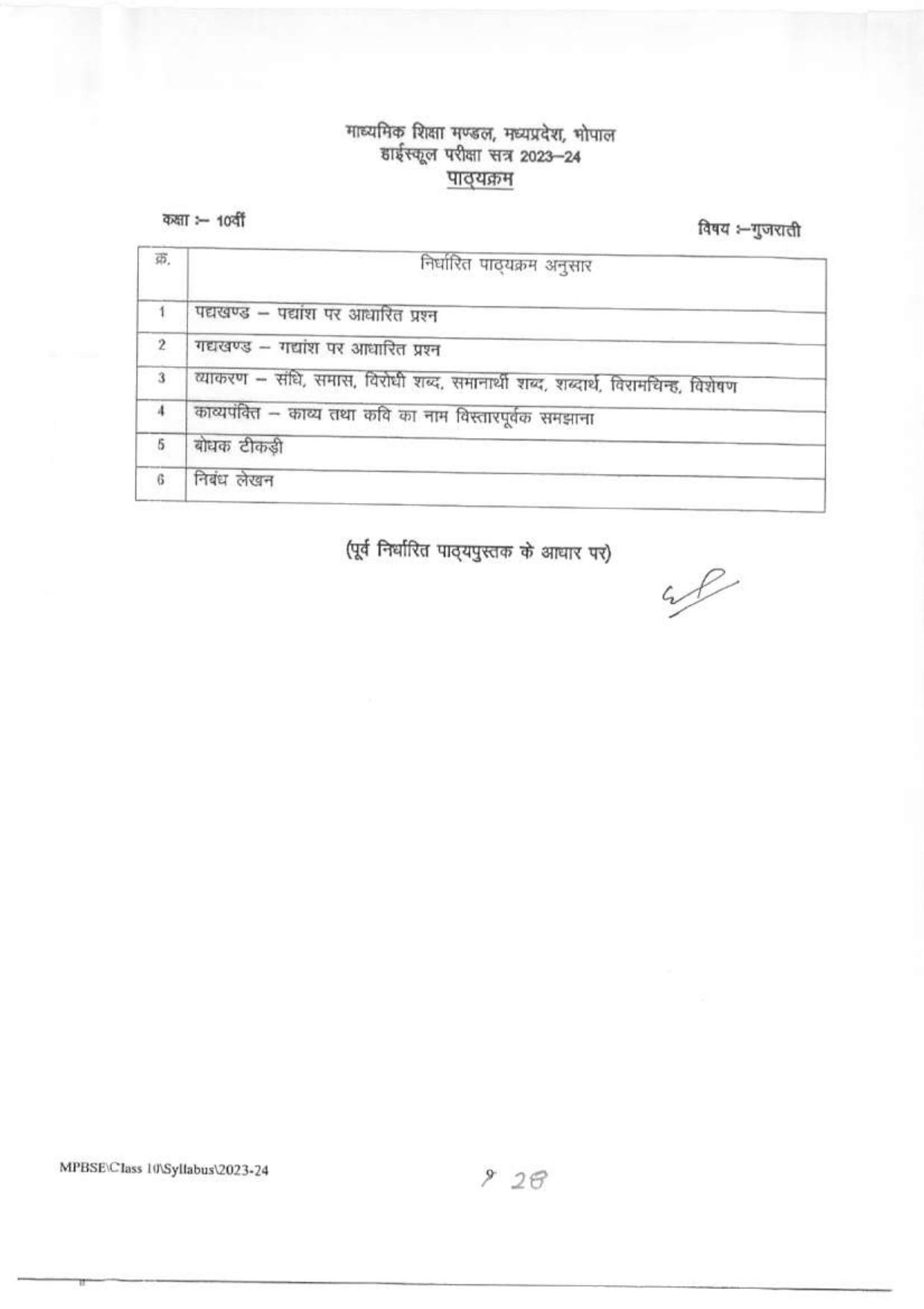 MP Board Class 10 Syllabus - Page 10