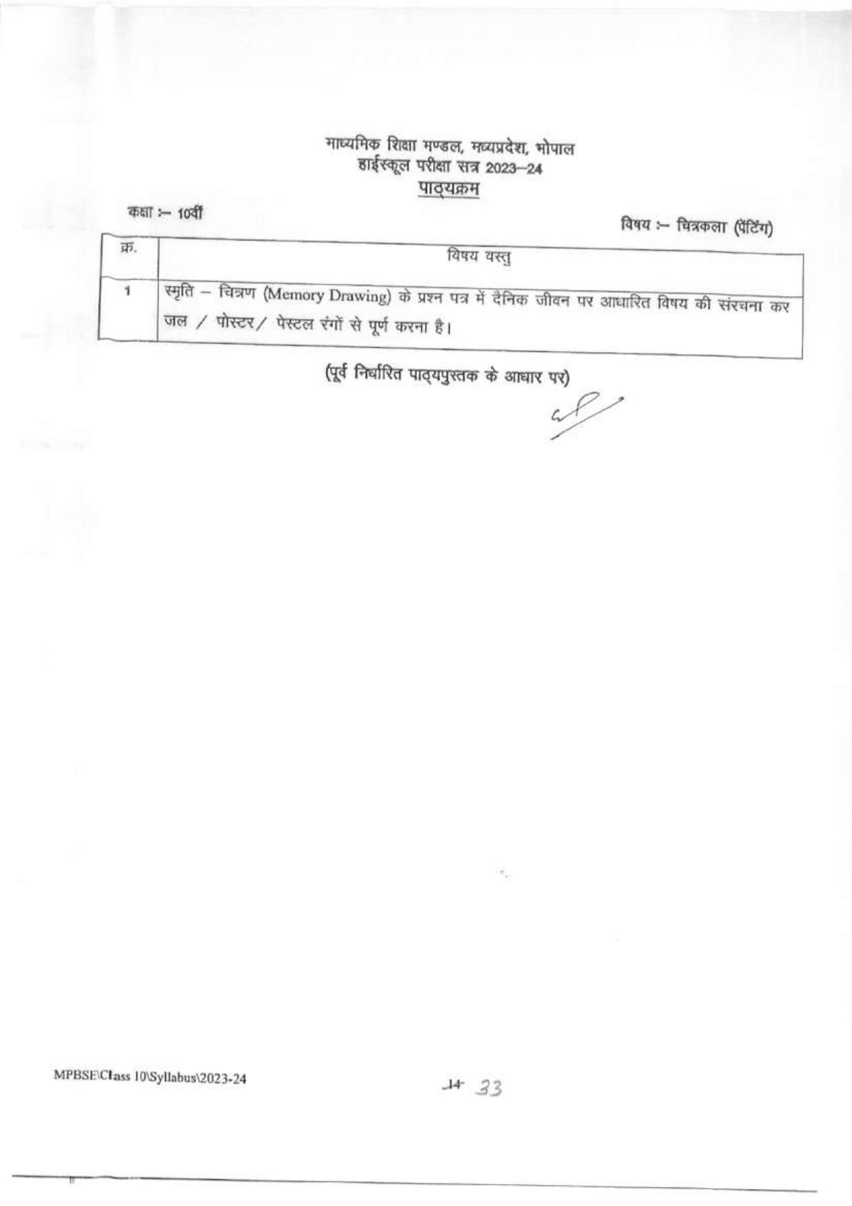 MP Board Class 10 Syllabus - Page 15
