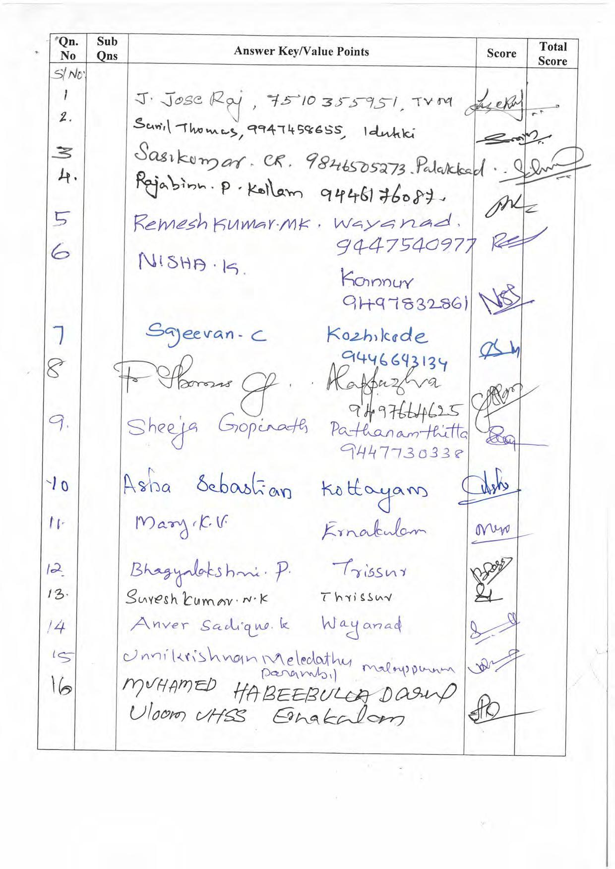 Kerala Plus One 2019 HISTORY Answer Key - Page 7