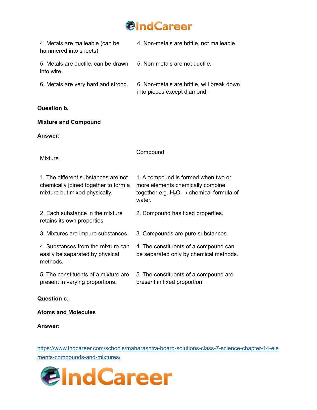 Maharashtra Board Solutions Class 7-Science: Chapter 14- Elements, Compounds and Mixtures - Page 6