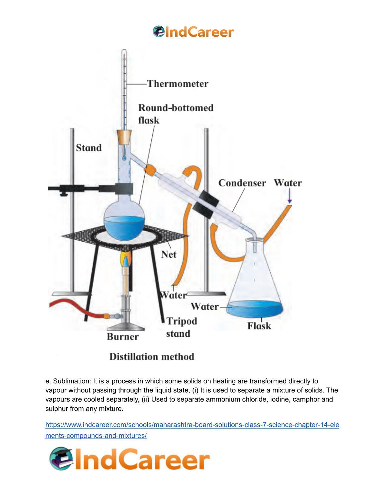 Maharashtra Board Solutions Class 7-Science: Chapter 14- Elements, Compounds and Mixtures - Page 9