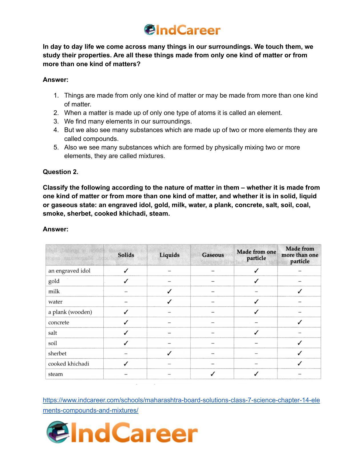 Maharashtra Board Solutions Class 7-Science: Chapter 14- Elements, Compounds and Mixtures - Page 20