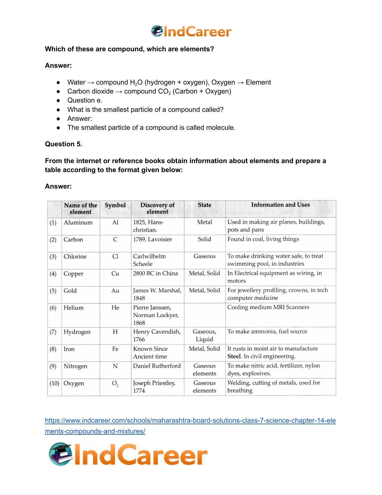 Maharashtra Board Solutions Class 7-Science: Chapter 14- Elements, Compounds and Mixtures - Page 25