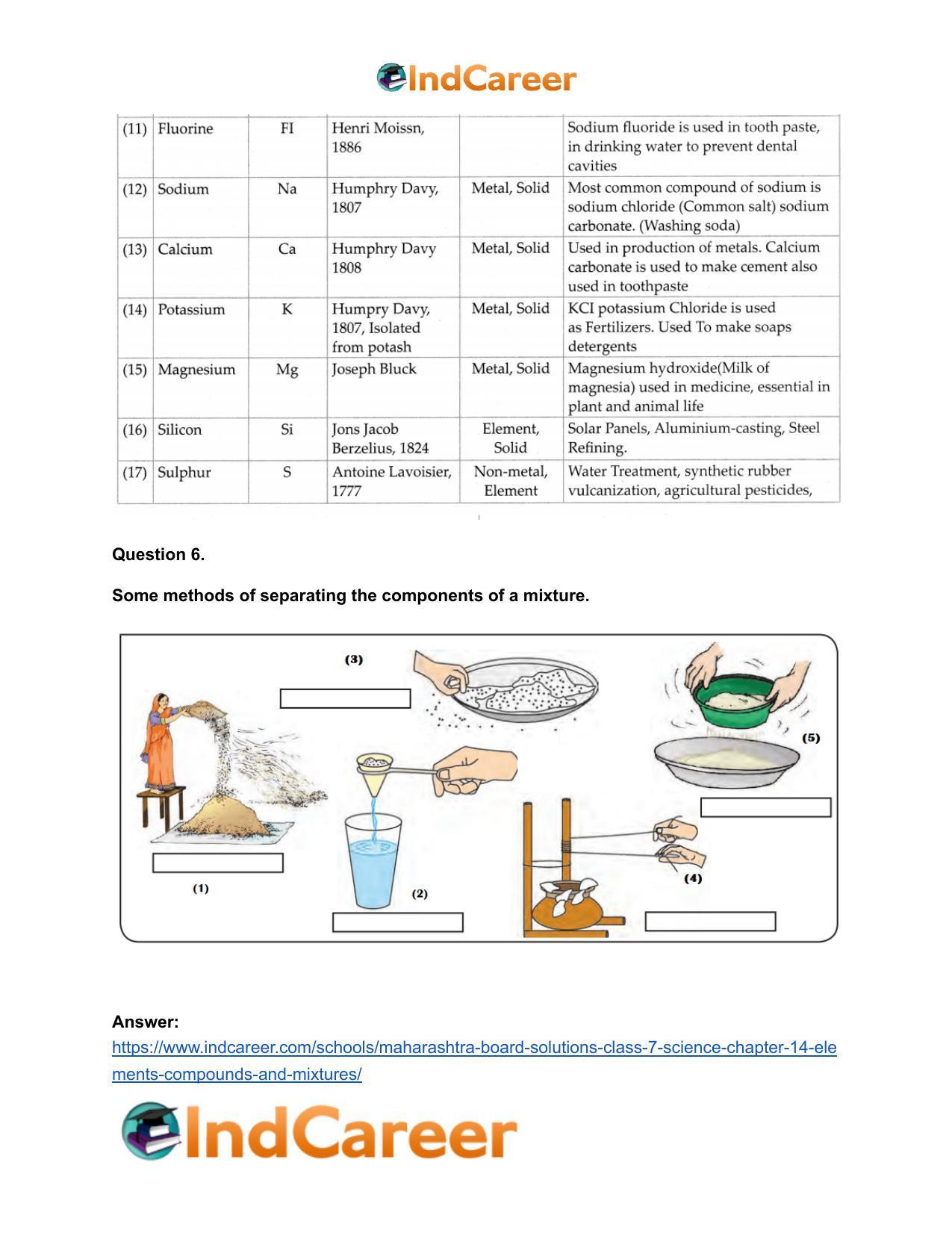 Maharashtra Board Solutions Class 7-Science: Chapter 14- Elements, Compounds and Mixtures - Page 26