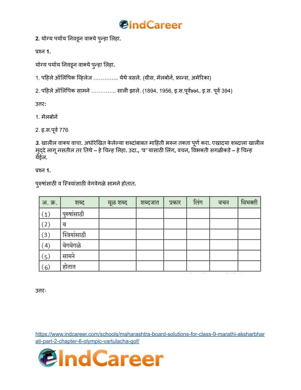 Maharashtra Board Solutions for Class 9- Marathi Aksharbharati (Part- 2): Chapter 6- ऑलिंपिक वर्तुळांचा गोफ - Page 5