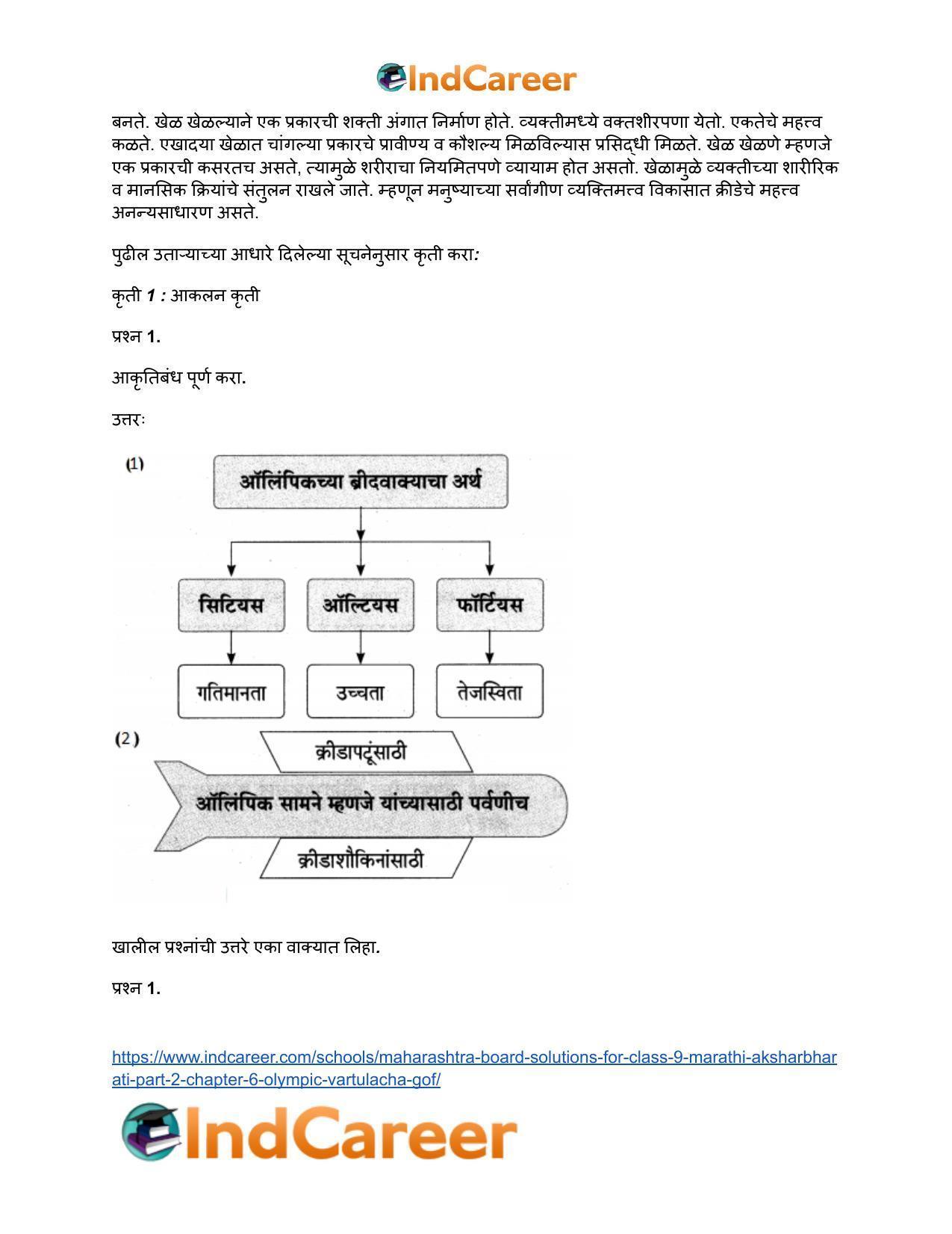 Maharashtra Board Solutions for Class 9- Marathi Aksharbharati (Part- 2): Chapter 6- ऑलिंपिक वर्तुळांचा गोफ - Page 15