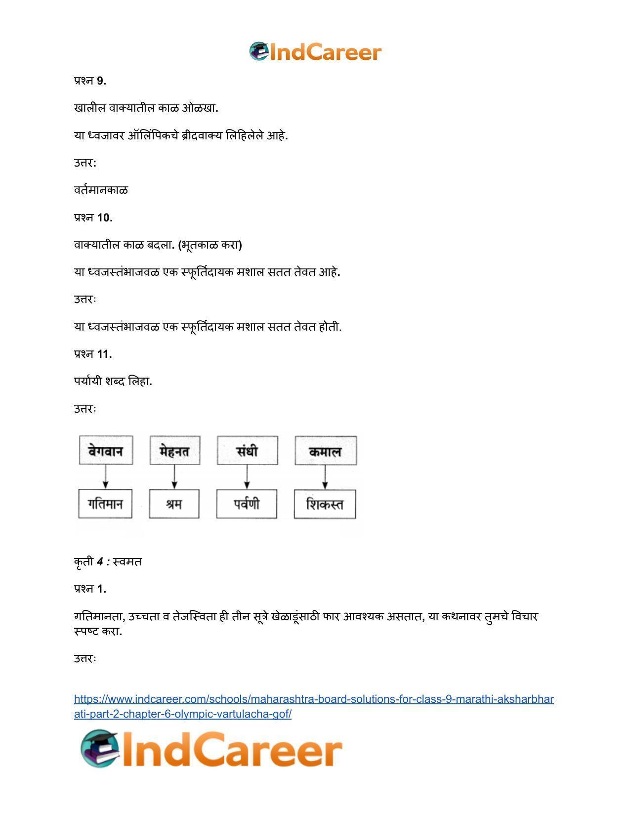 Maharashtra Board Solutions for Class 9- Marathi Aksharbharati (Part- 2): Chapter 6- ऑलिंपिक वर्तुळांचा गोफ - Page 21