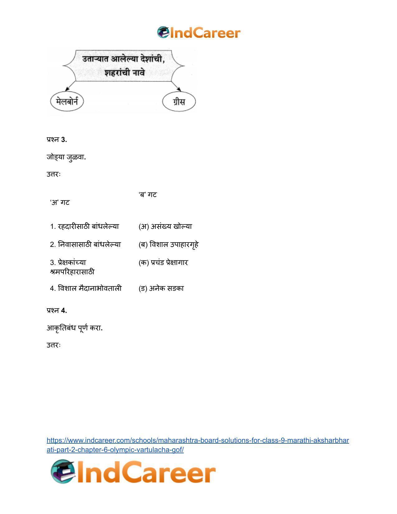 Maharashtra Board Solutions for Class 9- Marathi Aksharbharati (Part- 2): Chapter 6- ऑलिंपिक वर्तुळांचा गोफ - Page 23