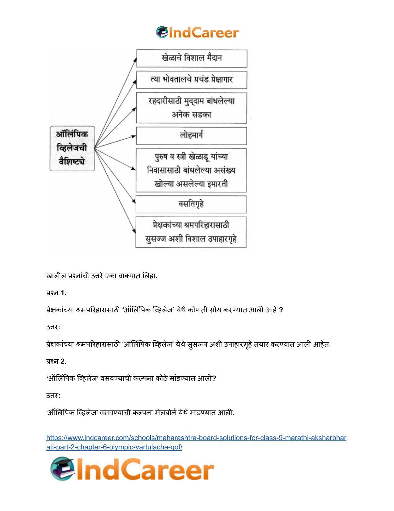 Maharashtra Board Solutions for Class 9- Marathi Aksharbharati (Part- 2): Chapter 6- ऑलिंपिक वर्तुळांचा गोफ - Page 24