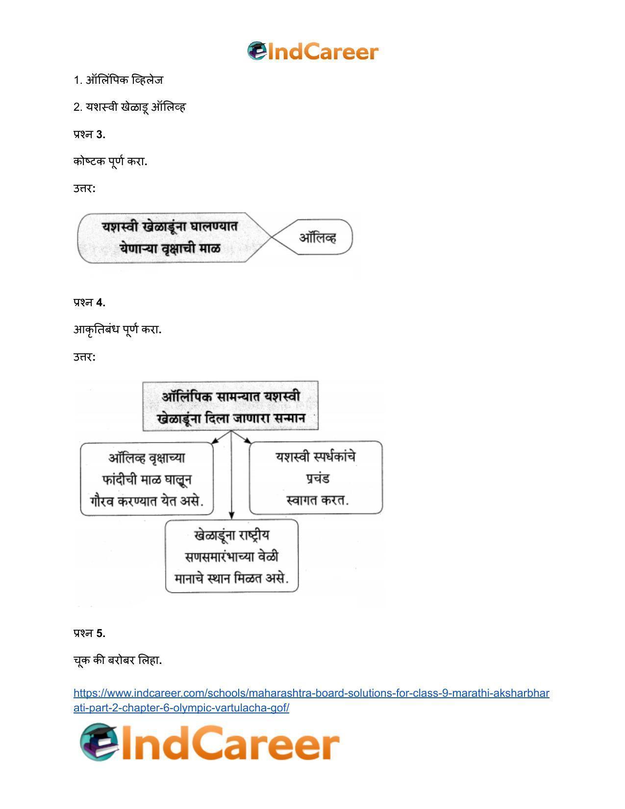Maharashtra Board Solutions for Class 9- Marathi Aksharbharati (Part- 2): Chapter 6- ऑलिंपिक वर्तुळांचा गोफ - Page 27