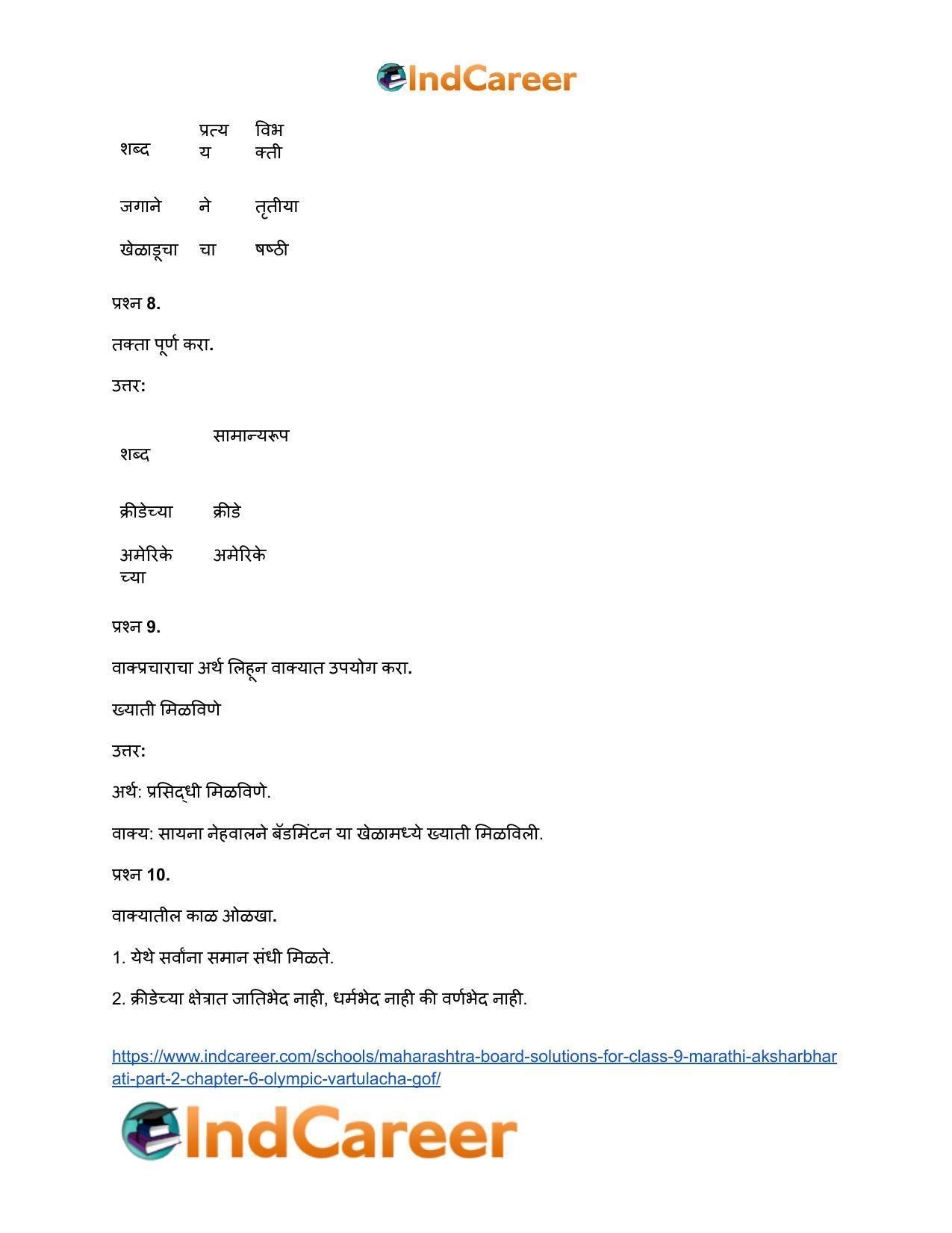 Maharashtra Board Solutions for Class 9- Marathi Aksharbharati (Part- 2): Chapter 6- ऑलिंपिक वर्तुळांचा गोफ - Page 45