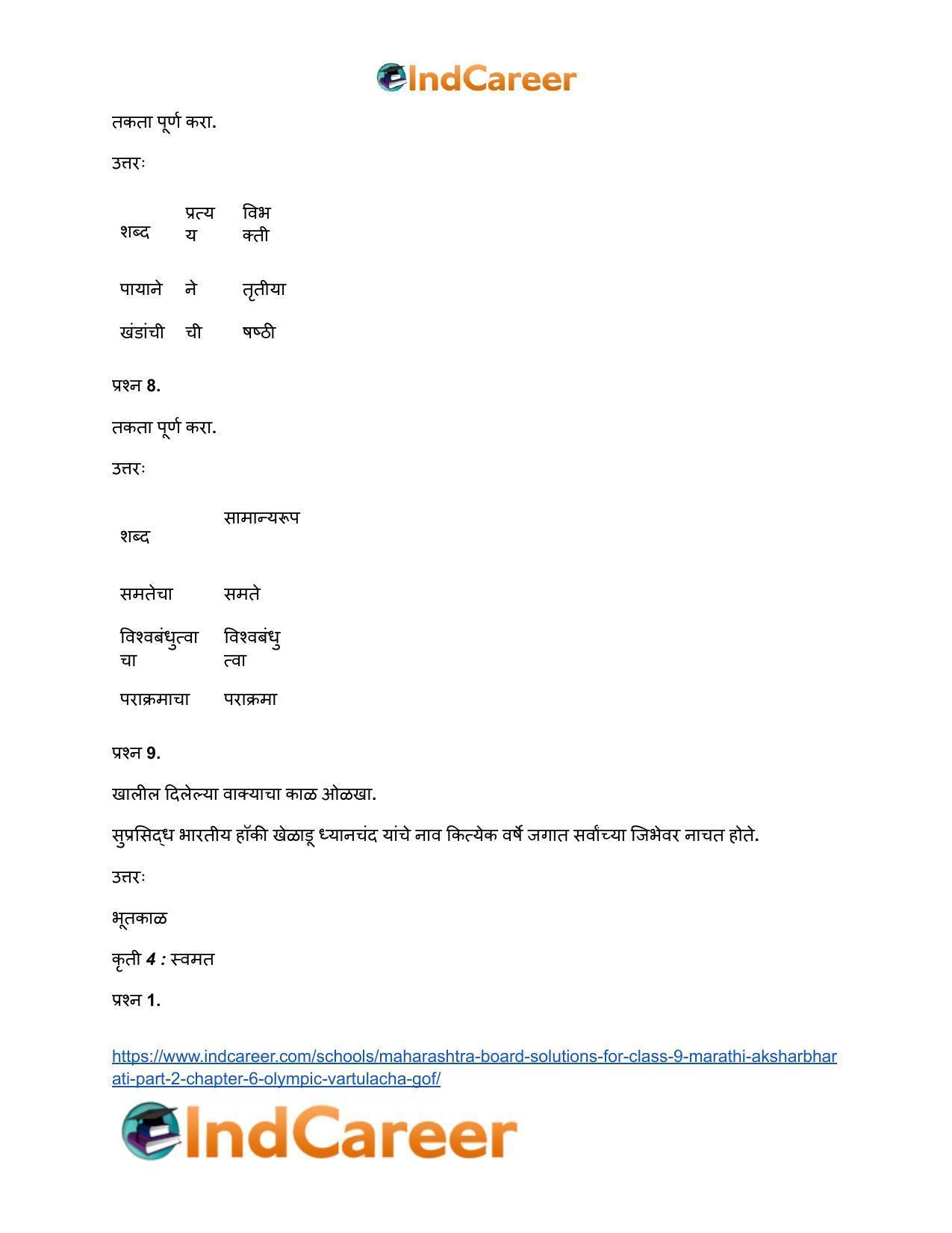 Maharashtra Board Solutions for Class 9- Marathi Aksharbharati (Part- 2): Chapter 6- ऑलिंपिक वर्तुळांचा गोफ - Page 54