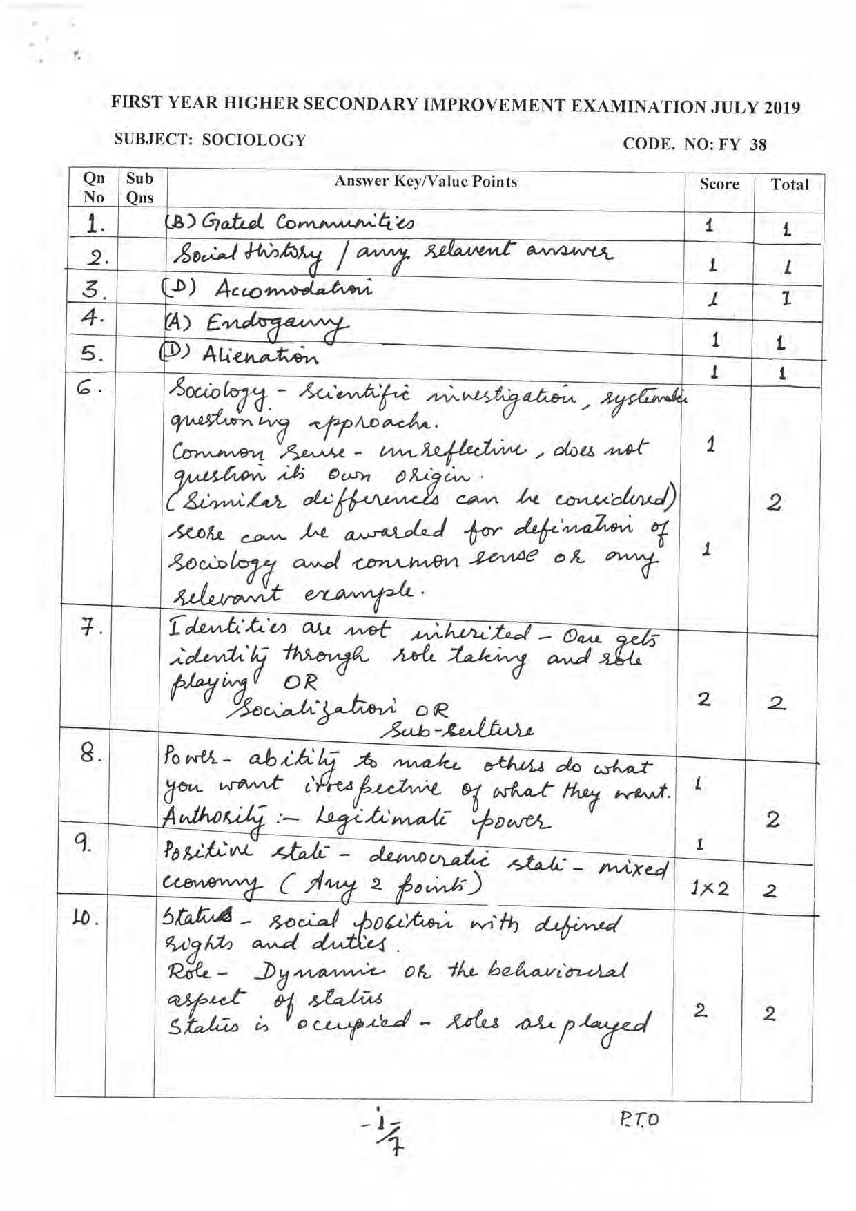 Kerala Plus One 2019 SOCIOLOGY Answer Key - Page 1