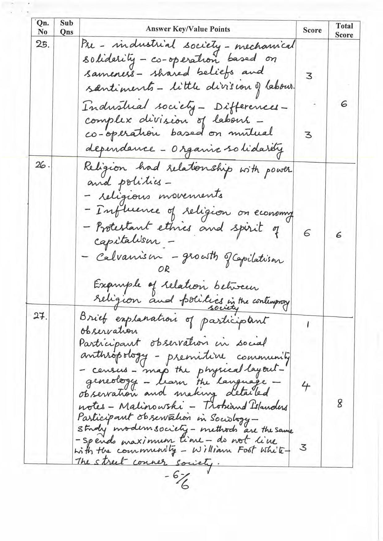 Kerala Plus One 2019 SOCIOLOGY Answer Key - Page 6