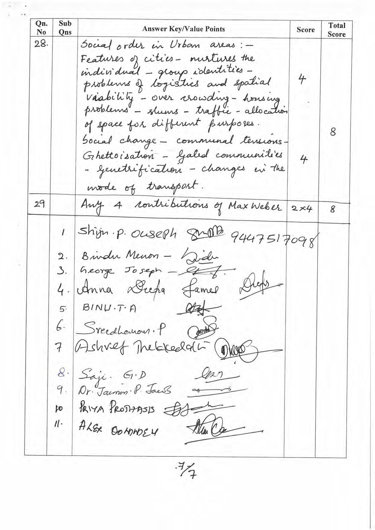 Kerala Plus One 2019 SOCIOLOGY Answer Key - Page 7