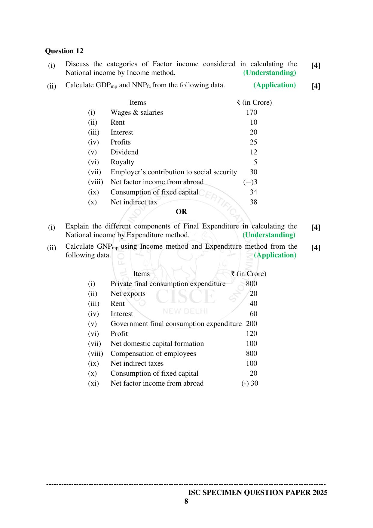 ISC Class 12 2025 ECONOMICS (SQP & AK) Specimen Paper - Page 8