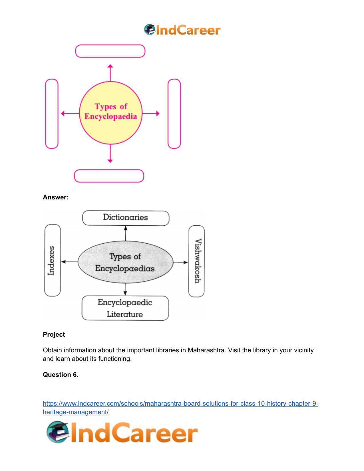 Maharashtra Board Solutions for Class 10- History: Chapter 9- Heritage Management - Page 7